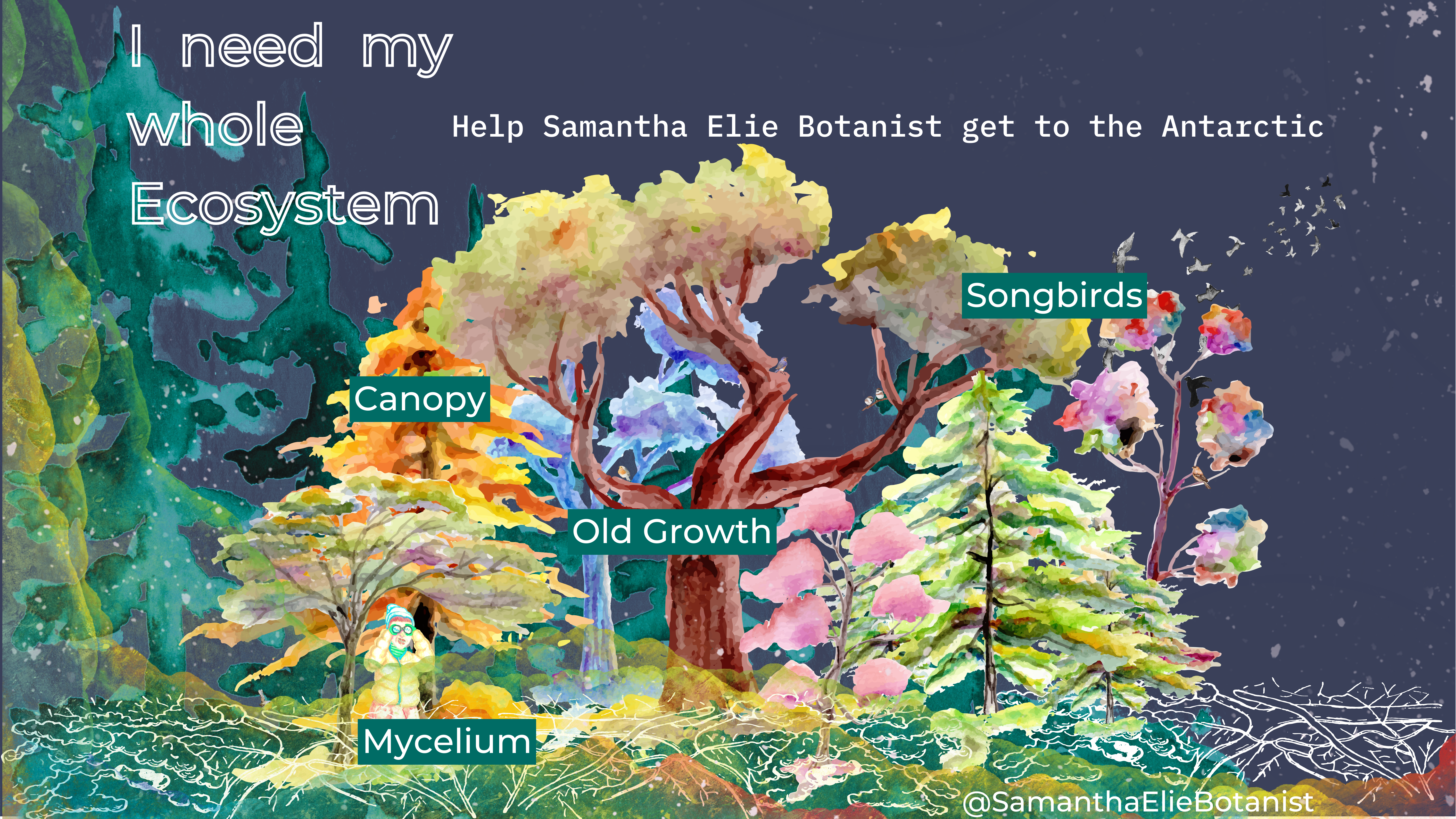 I need my whole Ecosystem I need my whole Ecosystem